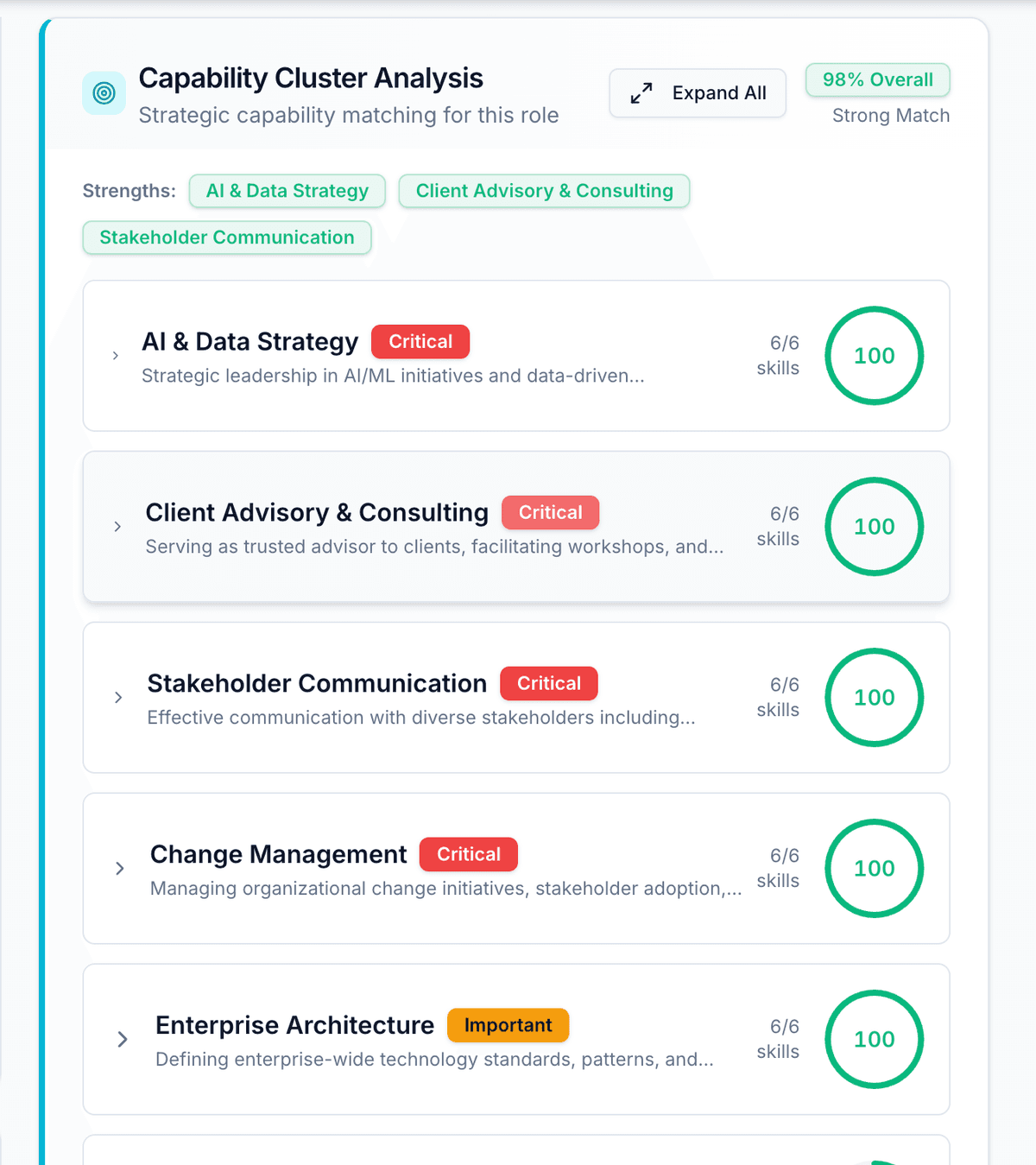 ETPS - Enterprise-Grade Talent Positioning System screenshot 3